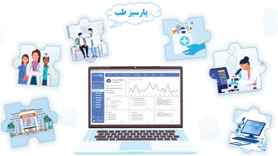سیستم نوبت‌دهی نرم‌افزار کلینیک زیبایی پارسیز طب
